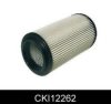 COMLINE CKI12262 Air Filter